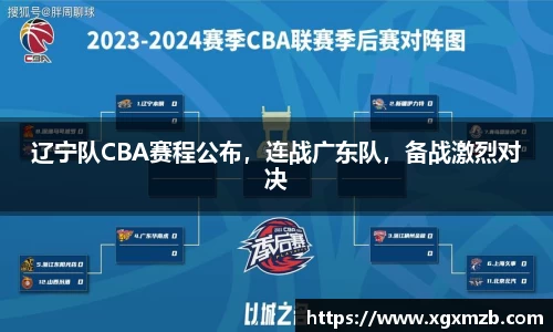 辽宁队CBA赛程公布，连战广东队，备战激烈对决